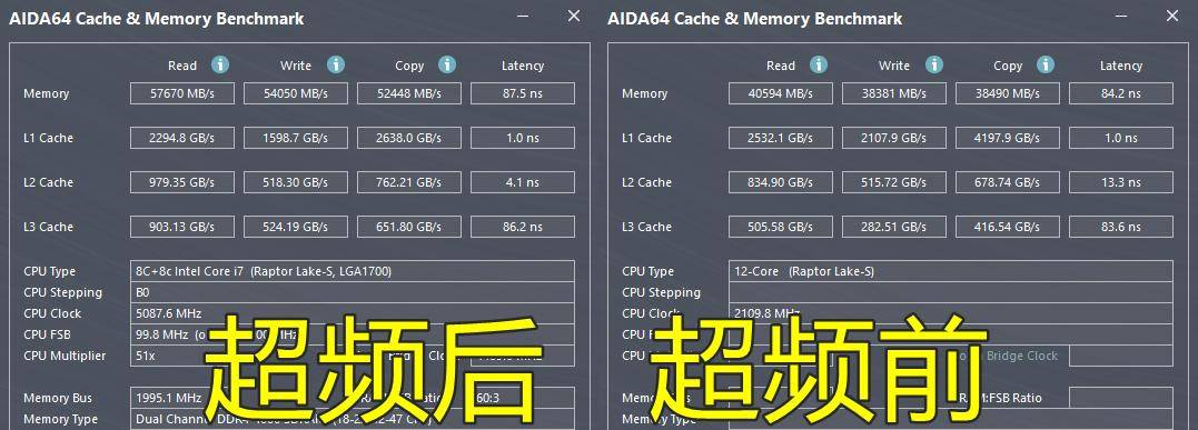 英特尔新CPU来了，提拔高达30%！但是我仍是建议你买12代i5