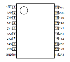 74HC244D/SN74HC244PWR/74HC244PW ...