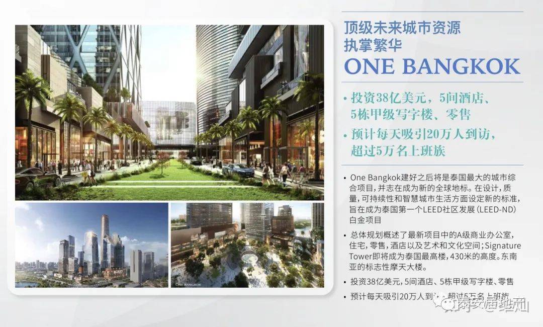 �׸�15%���ܼ�50w��Aspire Sukhumvit Rama 4���������� ...