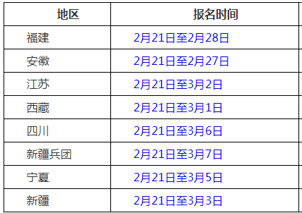 报名啦！2023年咨询工程师JBO竞博考试报名入口2月21日起开通了(图3)
