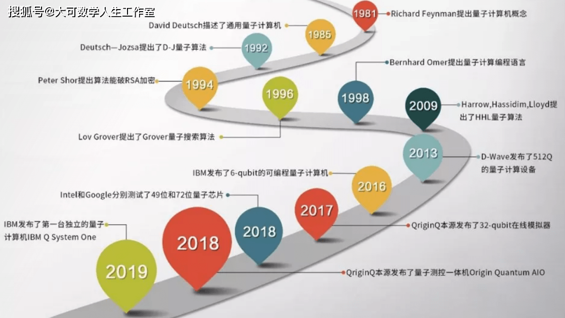 ���Ӽ����չ��