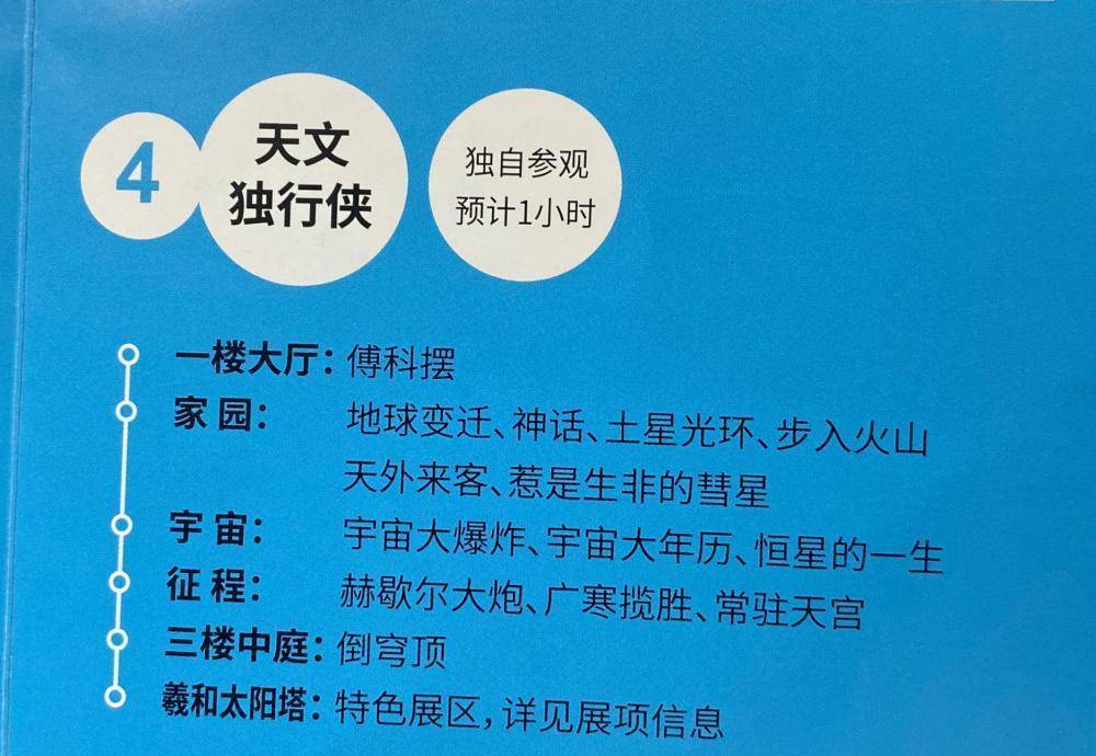 上海网红打卡新标地~全球更大天文馆一日游之攻略篇