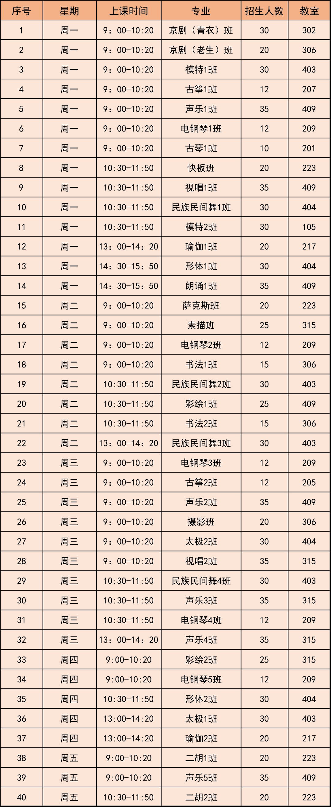 最新发布！全程免费