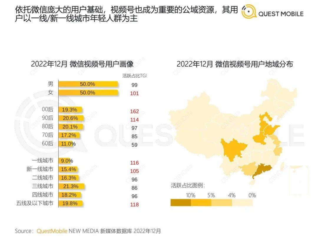 中国挪动互联网年度大陈述-126页（附下载）