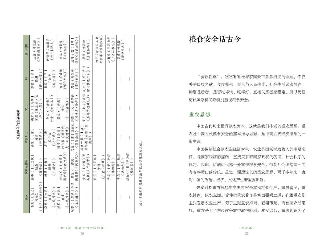 年轻人，起头看爱豆种地来下饭了？餐桌上的中国故事，期待你来挖掘！