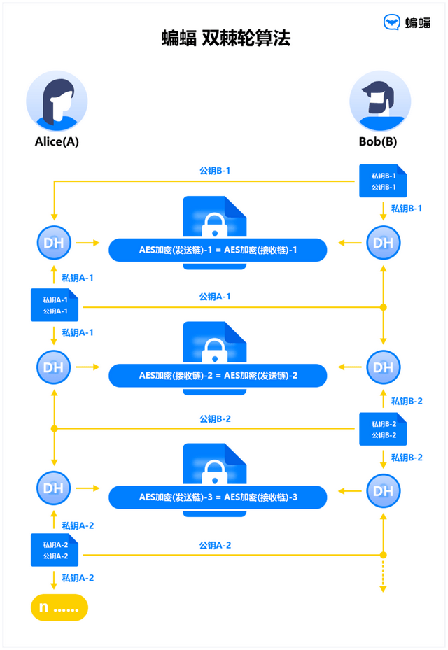 揭秘！免费的黄色网站靠什么获利？殊不知你点进去的那一秒......