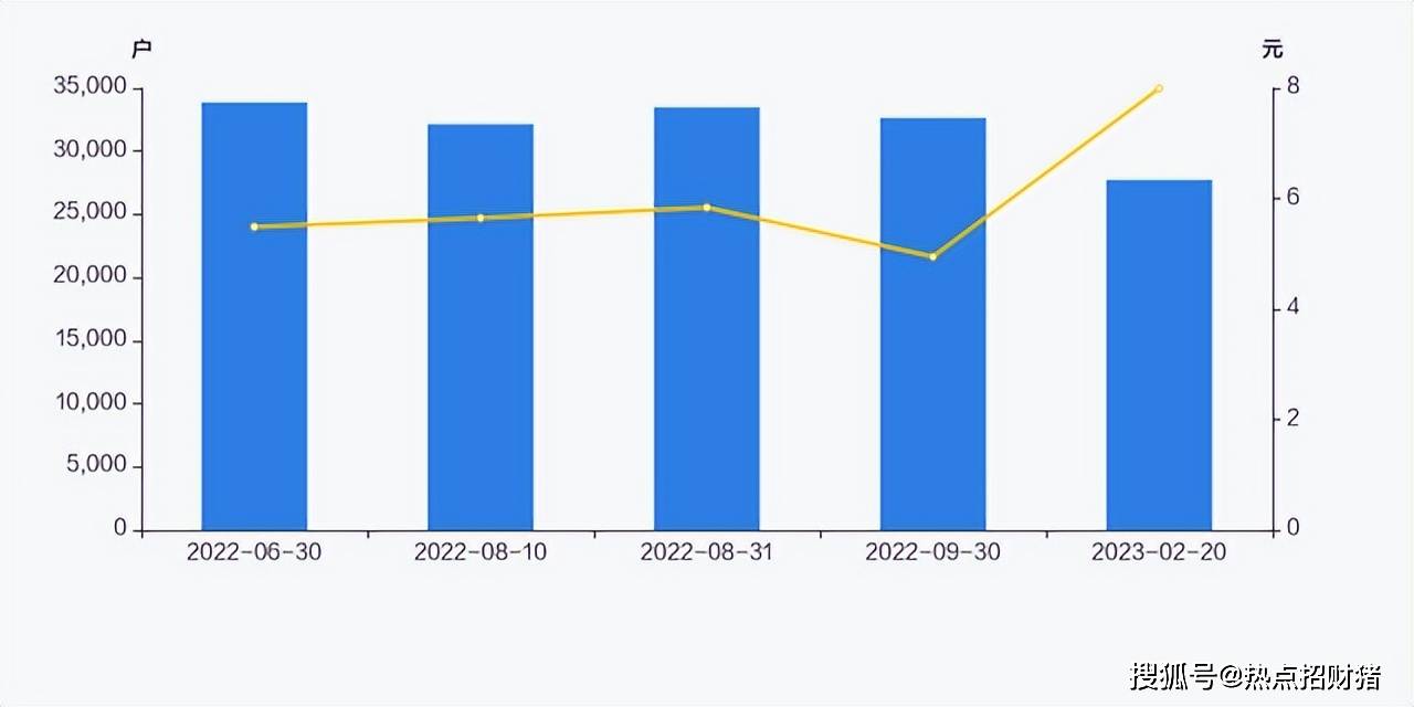 �����ܼ����룡��ҩ���ǿ������10�ҵ͹�ֵ��ҩ�������� ...