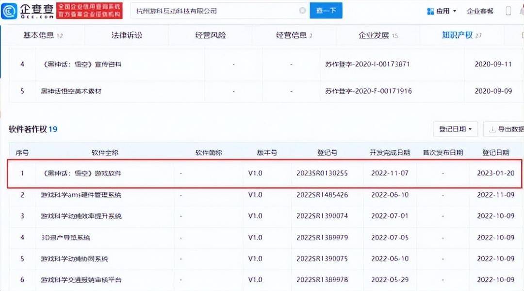 《黑神话：悟空》软著注销获批 向获得版号迈出重要一步！