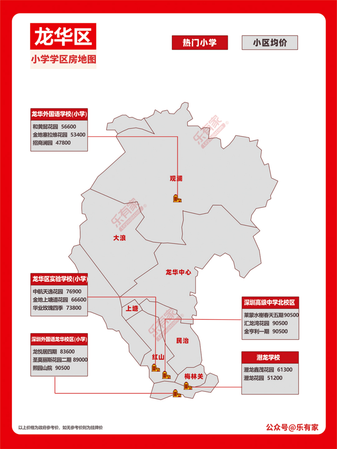 深圳学区地图+小一初一登科分数线+深圳10区积分入学规则！