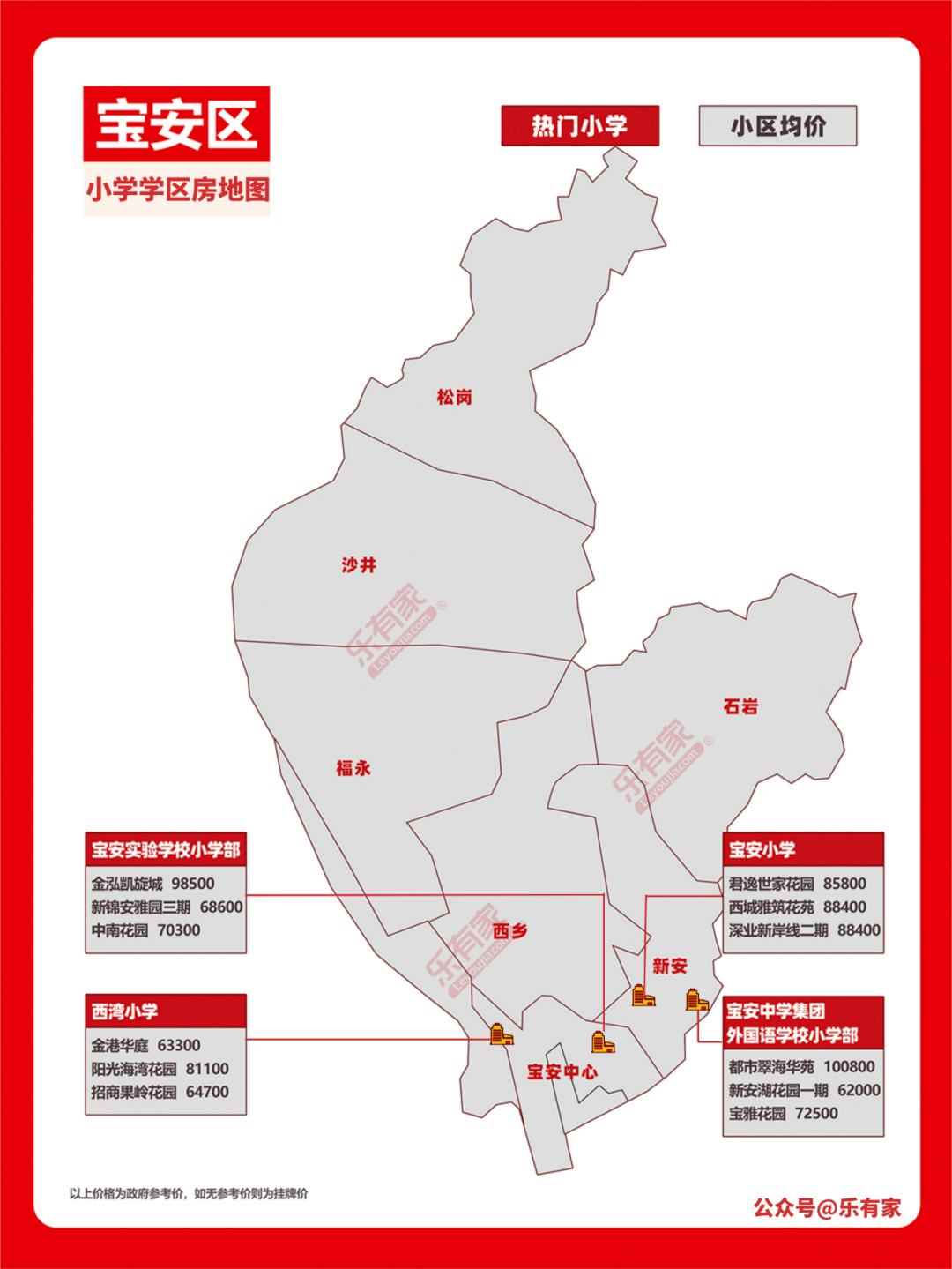 深圳学区地图+小一初一登科分数线+深圳10区积分入学规则！