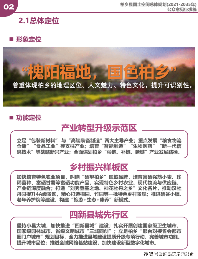 2021-2035年柏乡总体规划