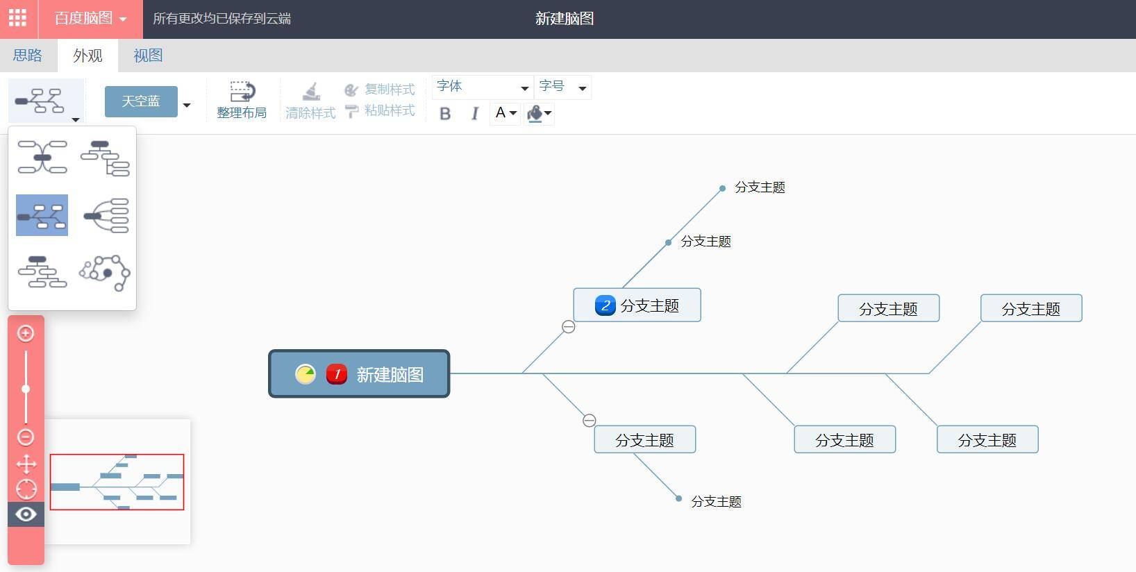 我体验了市道上的图表东西，给各人整理出来8个