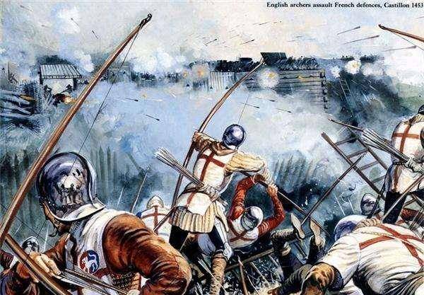 Ӣ������ս�����صļ������ʷ���в���, ��Ǯ�˵�ʤ��