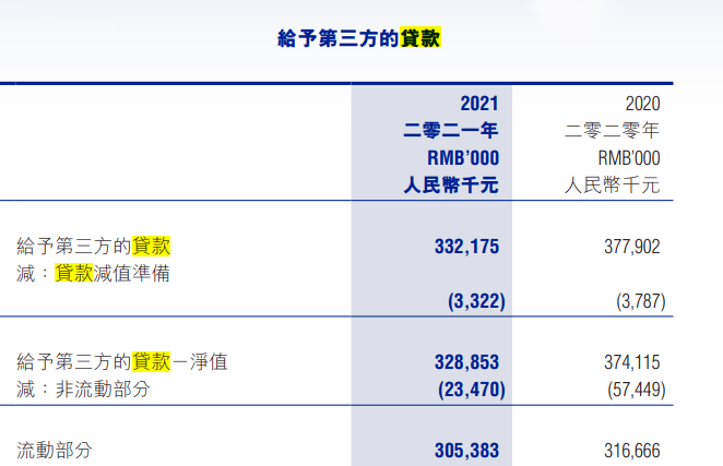 金蝶金融变身金蝶信科又登记贸易保理公司，百亿富豪徐少春欲何为