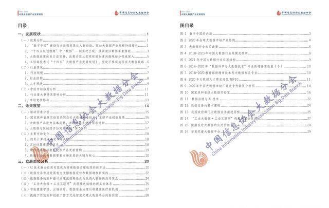 7份大数据相关材料！满是精品，值得保藏！（附下载）