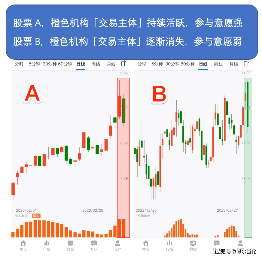 还击刚起头，但先过了那关！