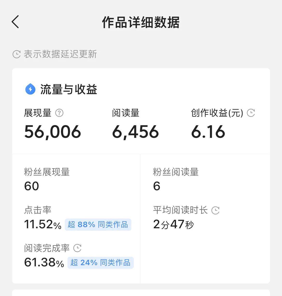 下载今日头条第26天，收益207.92元：做好那5个方面十分重要！