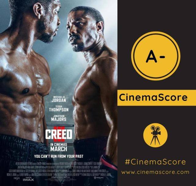 ������3��ȫ��Ʊ���������� ������������ĵ�Ӱ��ʷ���� ...