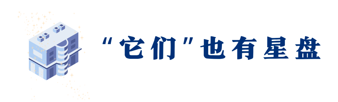 新东方是“纯血天蝎座”？！职场中掌握机遇，起首你需要读懂那张盘