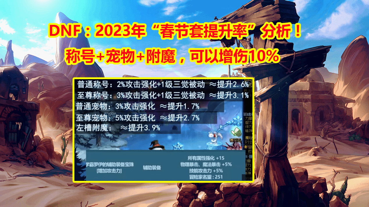 DNF：23年“春节礼包提拔”实测！比照22年守旧提拔10%，氪金动力