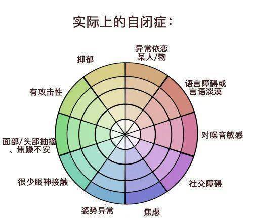 不合群就要被「一般人」群嘲？别再乱贴标签了