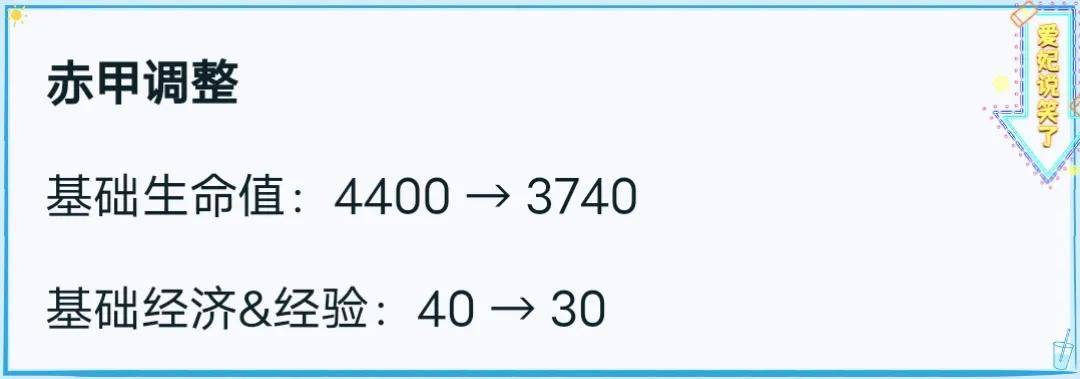 11日体验服新版本前瞻，野怪机造调整，新增提醒落点功用