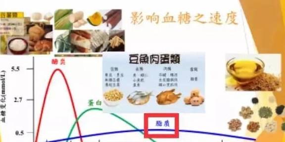 糖尿病人怎么吃瓜子花生不升血糖？