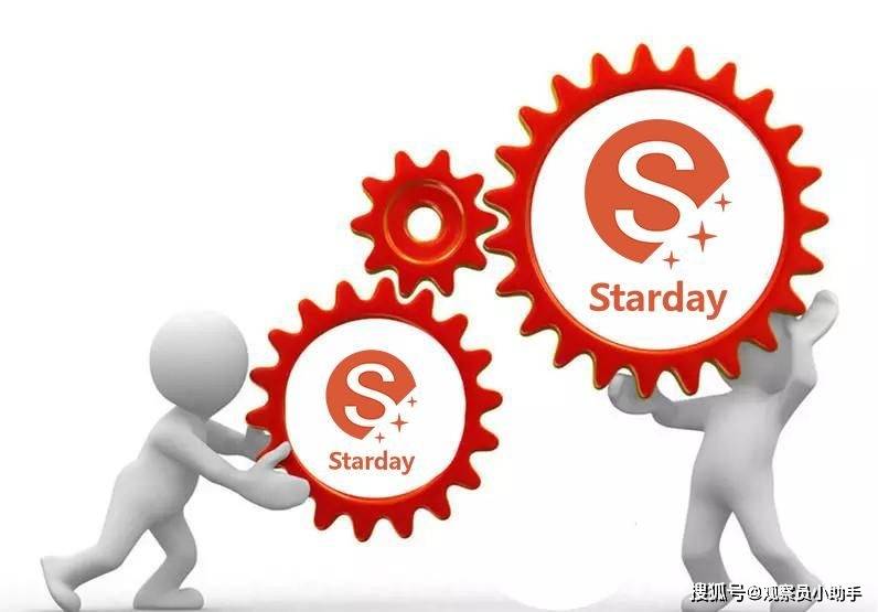 小白别怕！Starday教你若何选品。