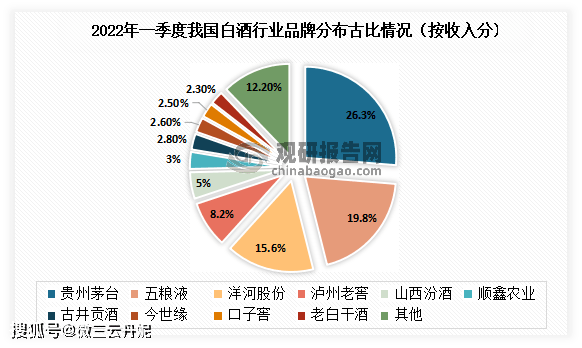 若何带动【非遗珍酿】走向新风潮？链动2+1形式解析