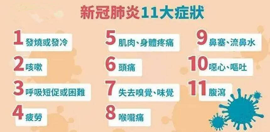 甘草学园 | 新冠之柴胡加龙骨牡蛎汤证