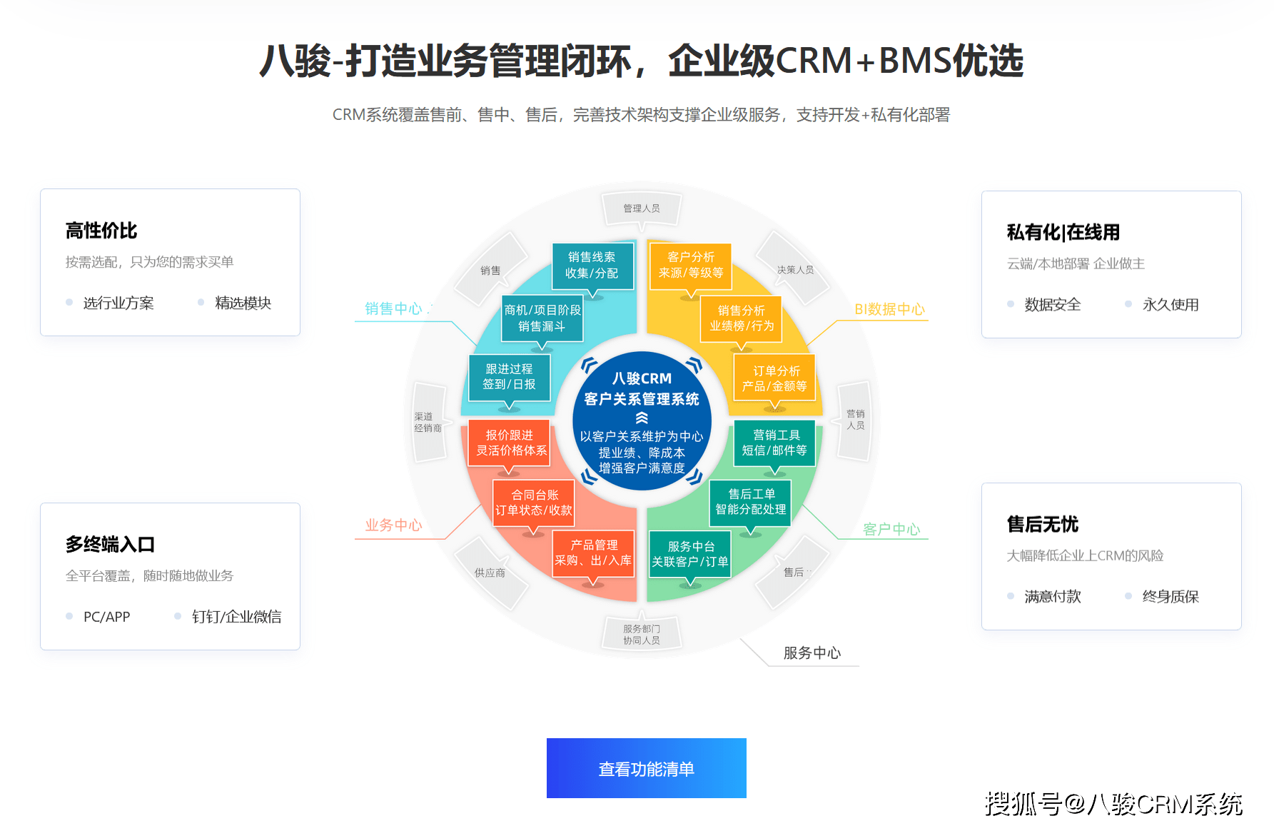 7款全球热门在线CRM分享