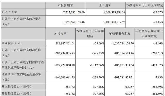 游戏业的“偶发性繁荣”：10家公司一个月市值增长3000亿