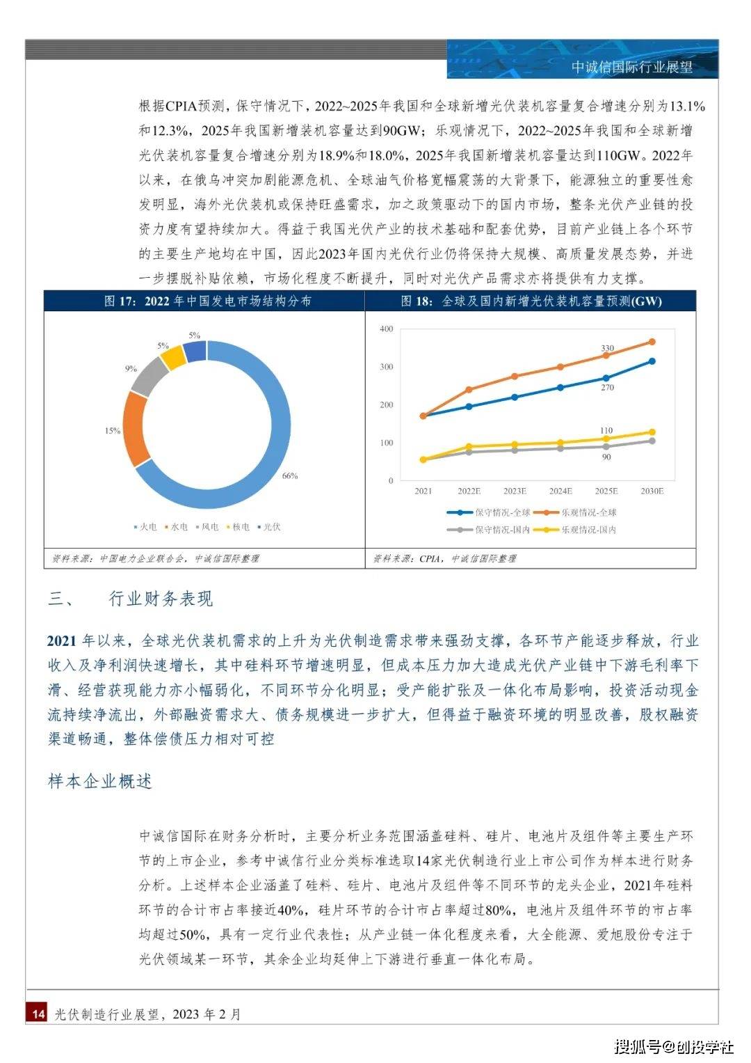 光伏造造行业瞻望2023（附下载）