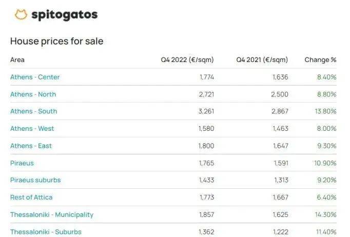 ϣ���������ױ�ݸ����ţ����������Ǽ۽��뵹��ʱ��