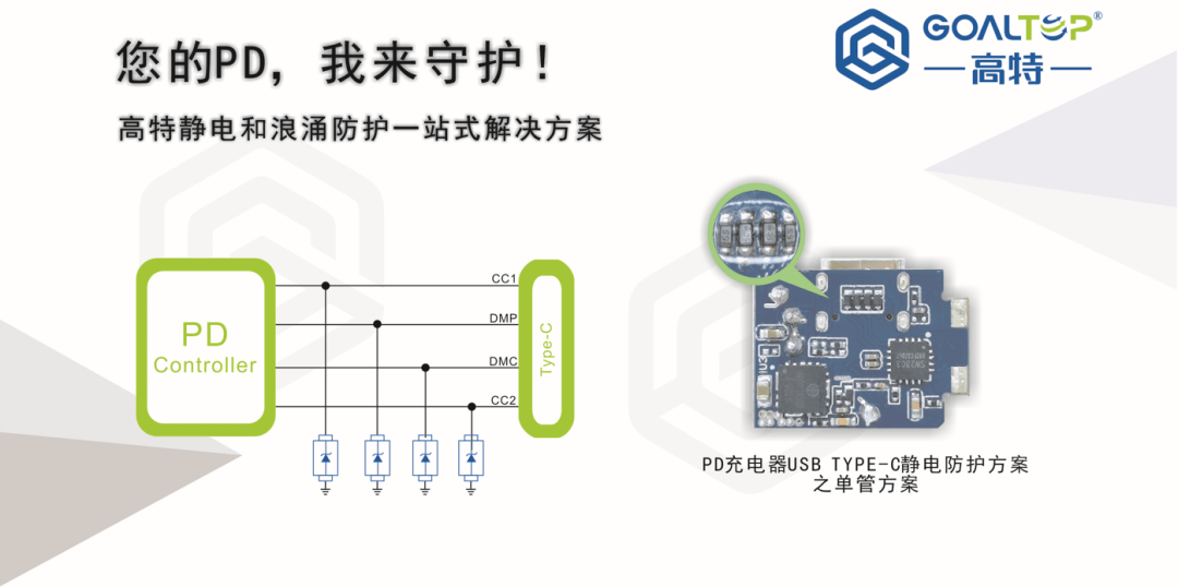 高特PD快充静电防护计划之立异篇--四合一计划(二)