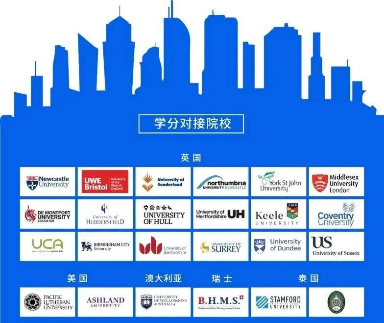 的硕士，在国外的时间仅需1年左右，即可拿到国家承认的全日制硕士学历。有意向的同学私信下方顾问老师来咨