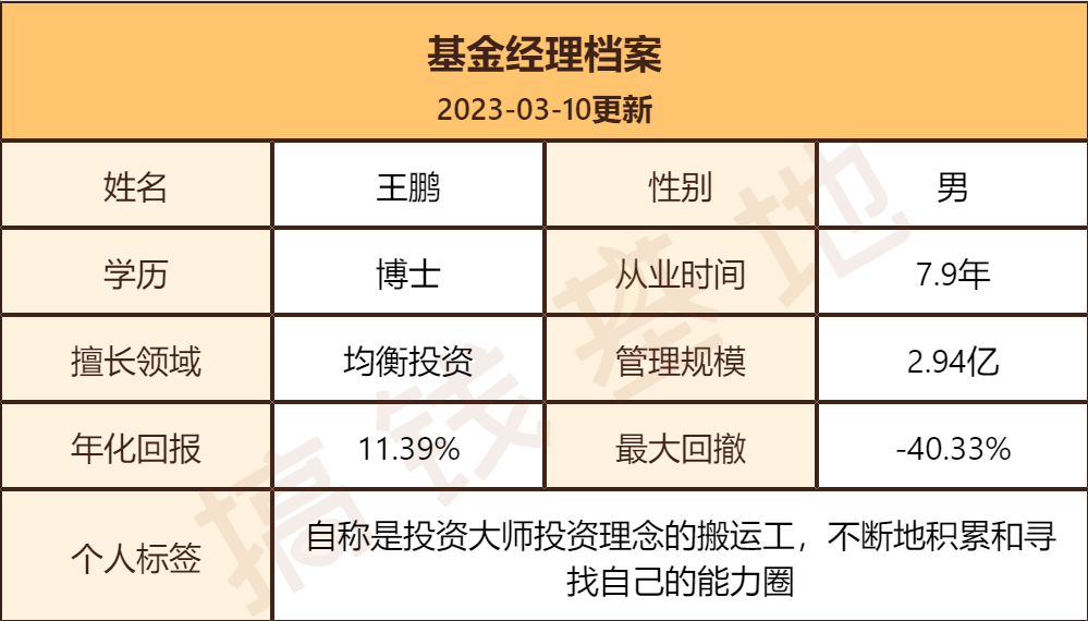 国投瑞银新丝路行情走势阐发，买了一堆冷门股，本年却能又立异高！