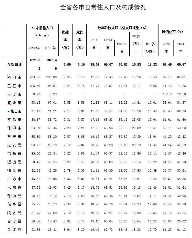 6.56ˣʼˡ̡仧˰б ...