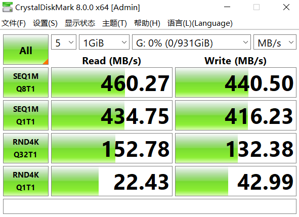 ٸߴ2000MBÿ룿ʿƶ̬ӲZX20ϵ