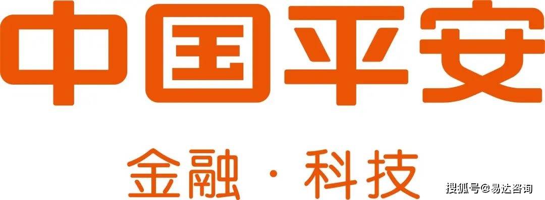 练习汇总 | 实格基金，中金公司，百度，腾讯，中信建投证券，京东，国泰君安