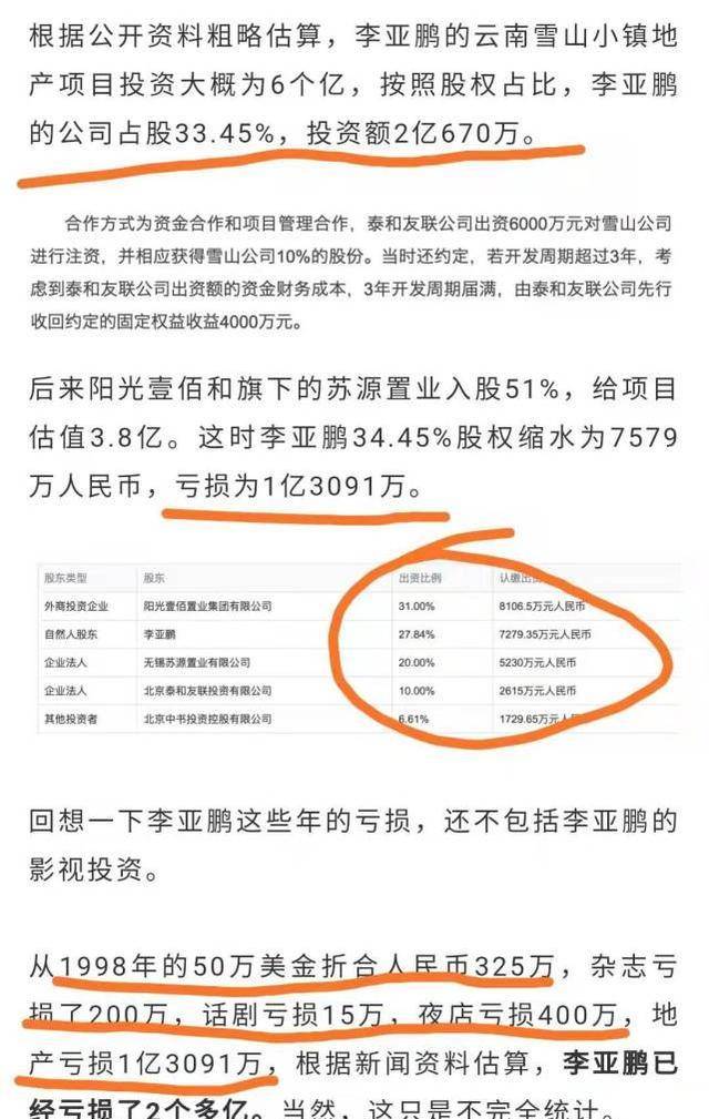 ���������˼�ϱȼ磬ʵ��ȫ��α���ţ�������3λ�ٶ��ұ��� ...