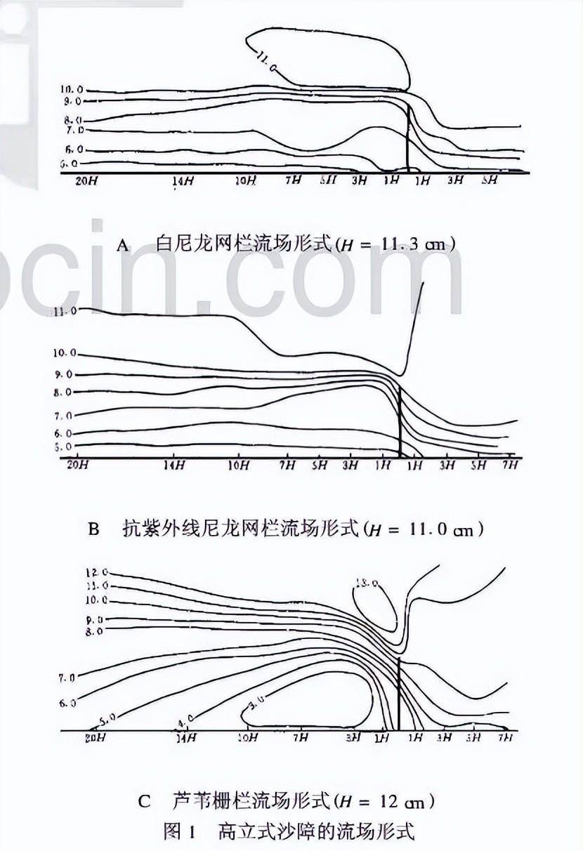 伤亡之海中的音乐符，塔克拉玛干戈壁公路，我们人缔造的奇观