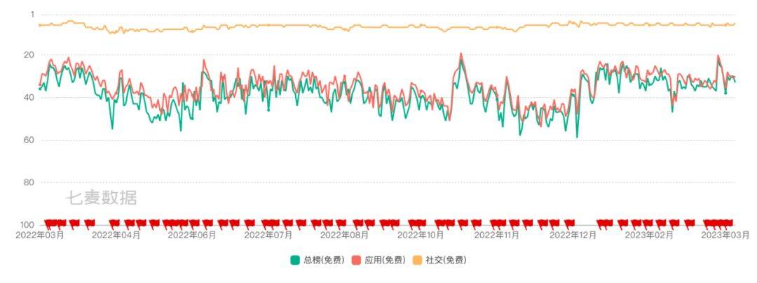 张红甫_​从元宇宙回到玩家俱乐部,是中国大厂游戏社区的梦想