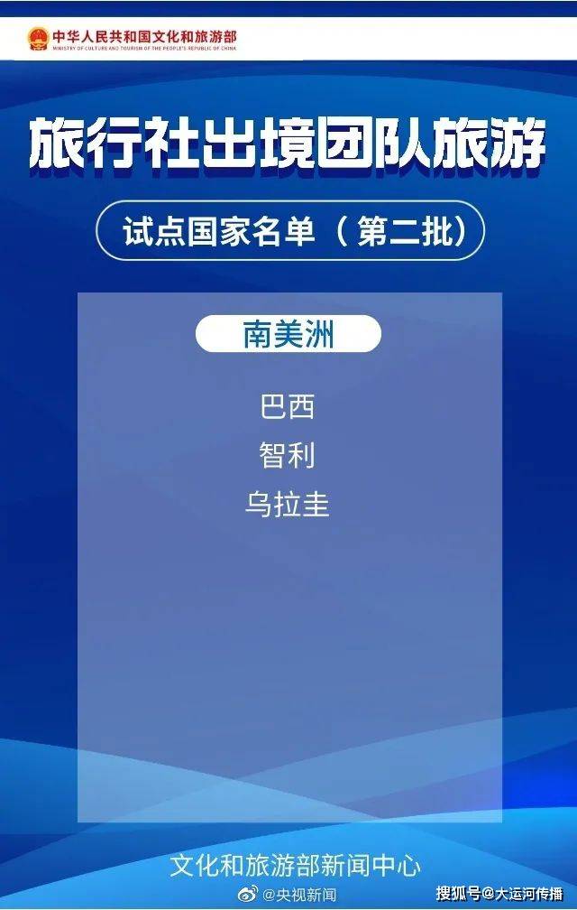 运河察看｜试点名单扩容至60个 恢复中的出境团队游呈现哪些新变革？