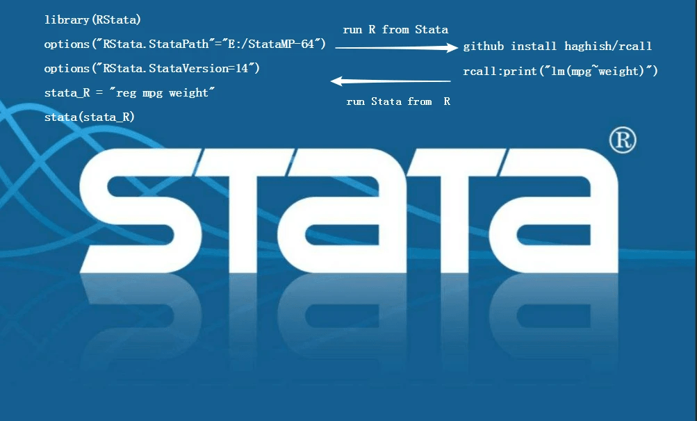 计量经济统计软件Stata中文版下载，Stata 17详细安拆激活教程