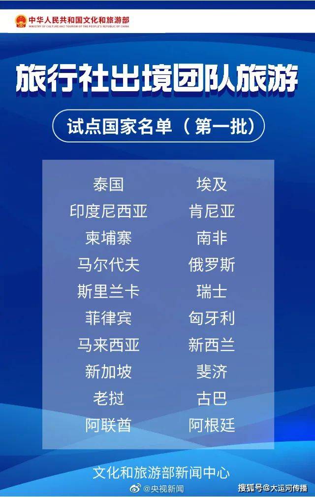 运河察看｜试点名单扩容至60个 恢复中的出境团队游呈现哪些新变革？