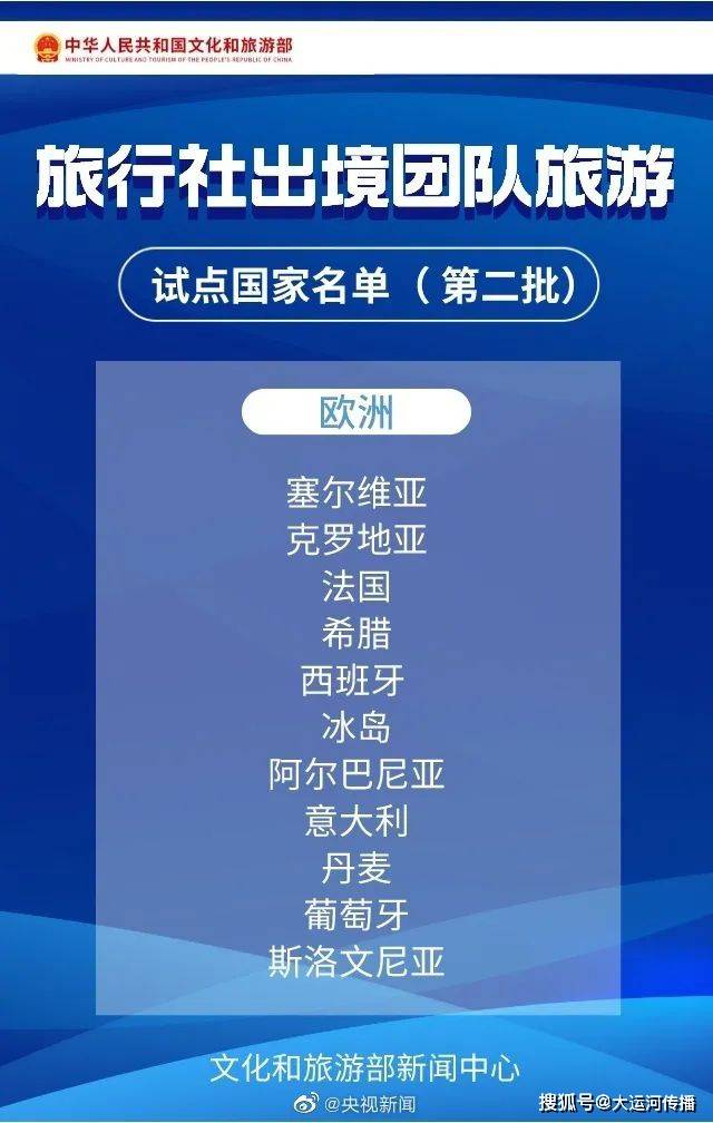 运河察看｜试点名单扩容至60个 恢复中的出境团队游呈现哪些新变革？