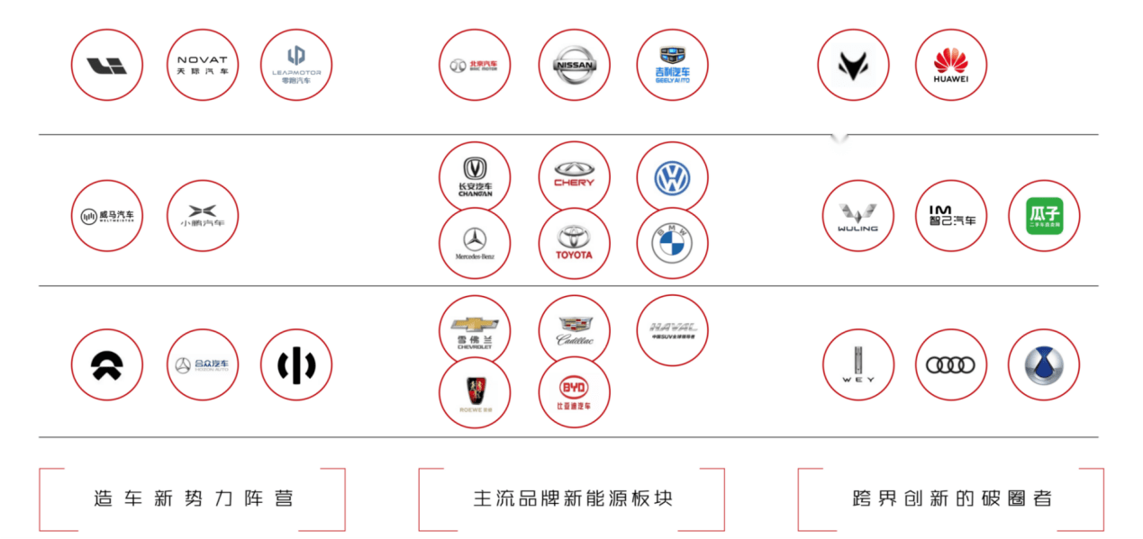 锋巢集团品牌晋级 数智化营销赋能企业聪慧运营