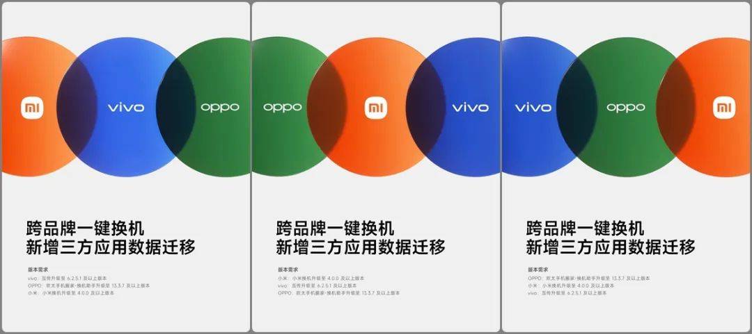 好文明！小米/vivo/OPPO达成一键换机合做；苹果表带识别专利爆料