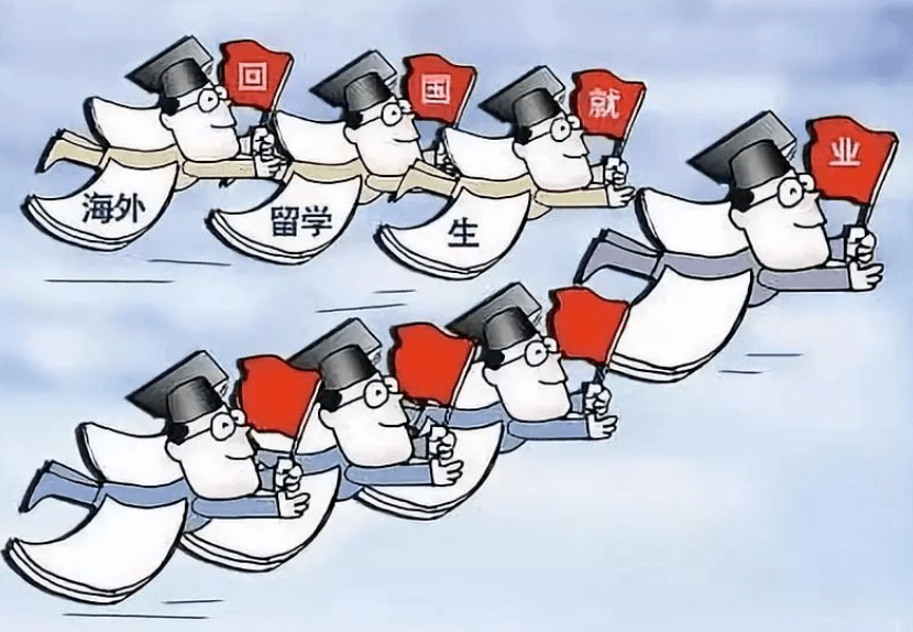 升学观点：出国留学毕业生，是否能参加公务员考试？可以但有限制